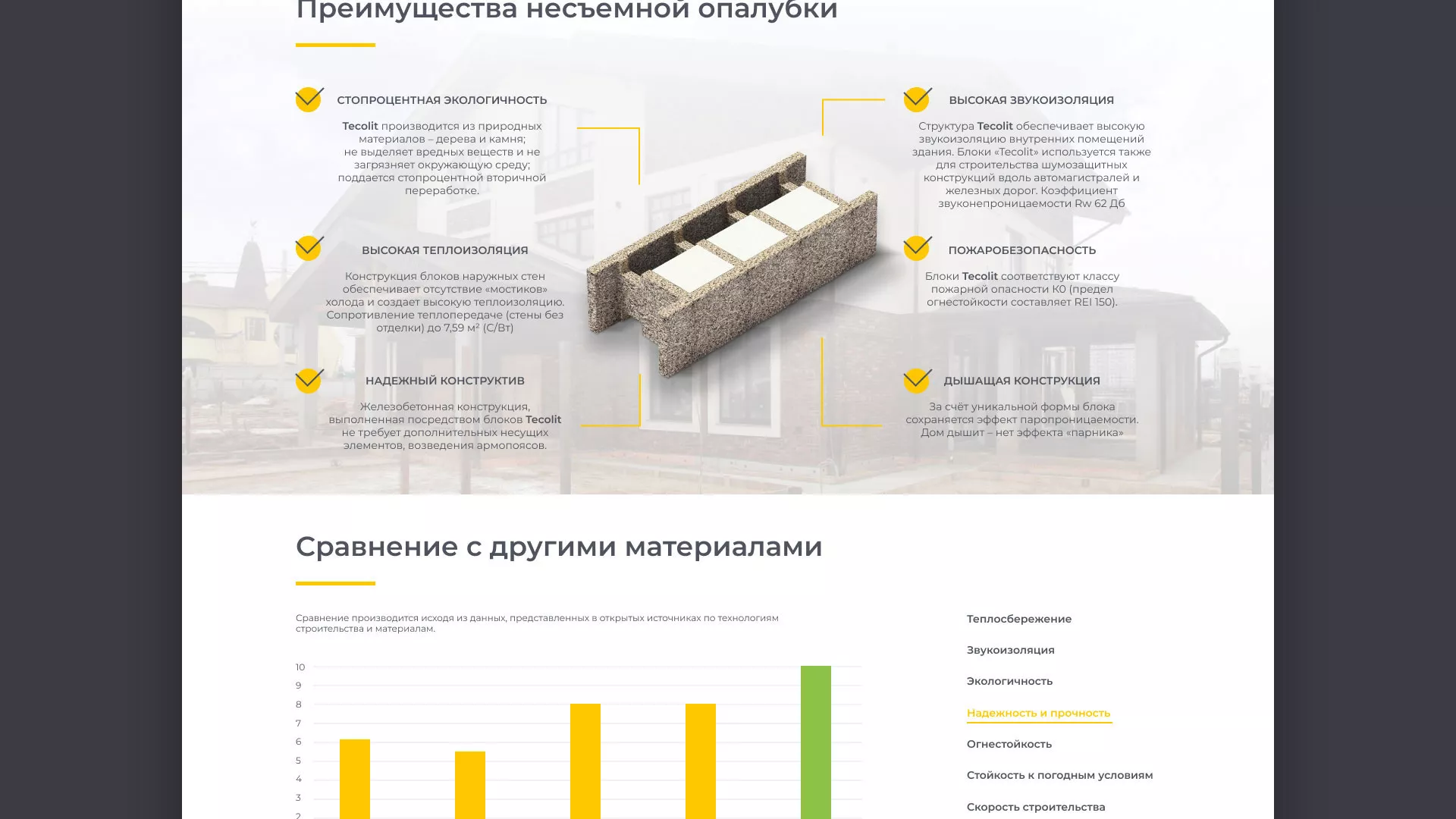 Создание сайта для строительной компании «ЭКОДОМ» в Новоуральске