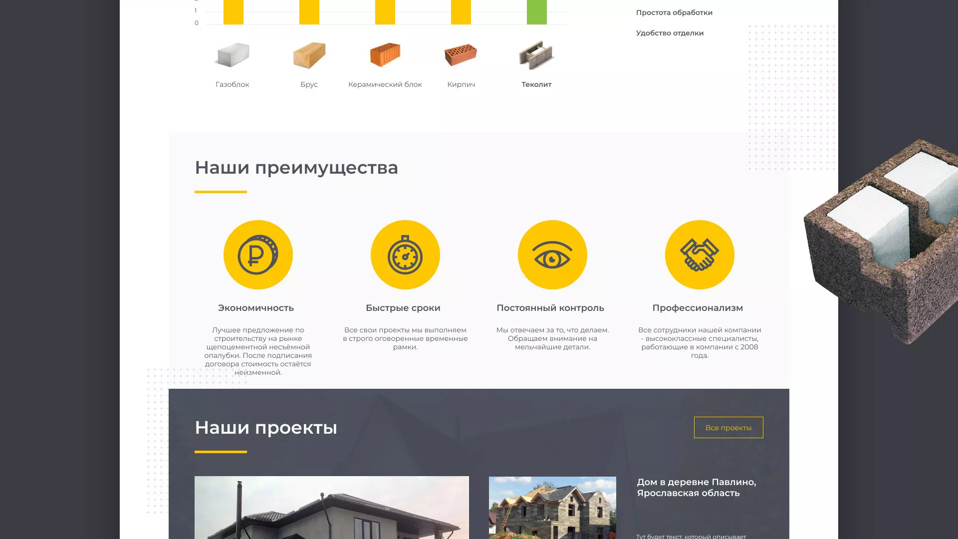 Создание сайта для строительной компании «ЭКОДОМ» в Новоуральске